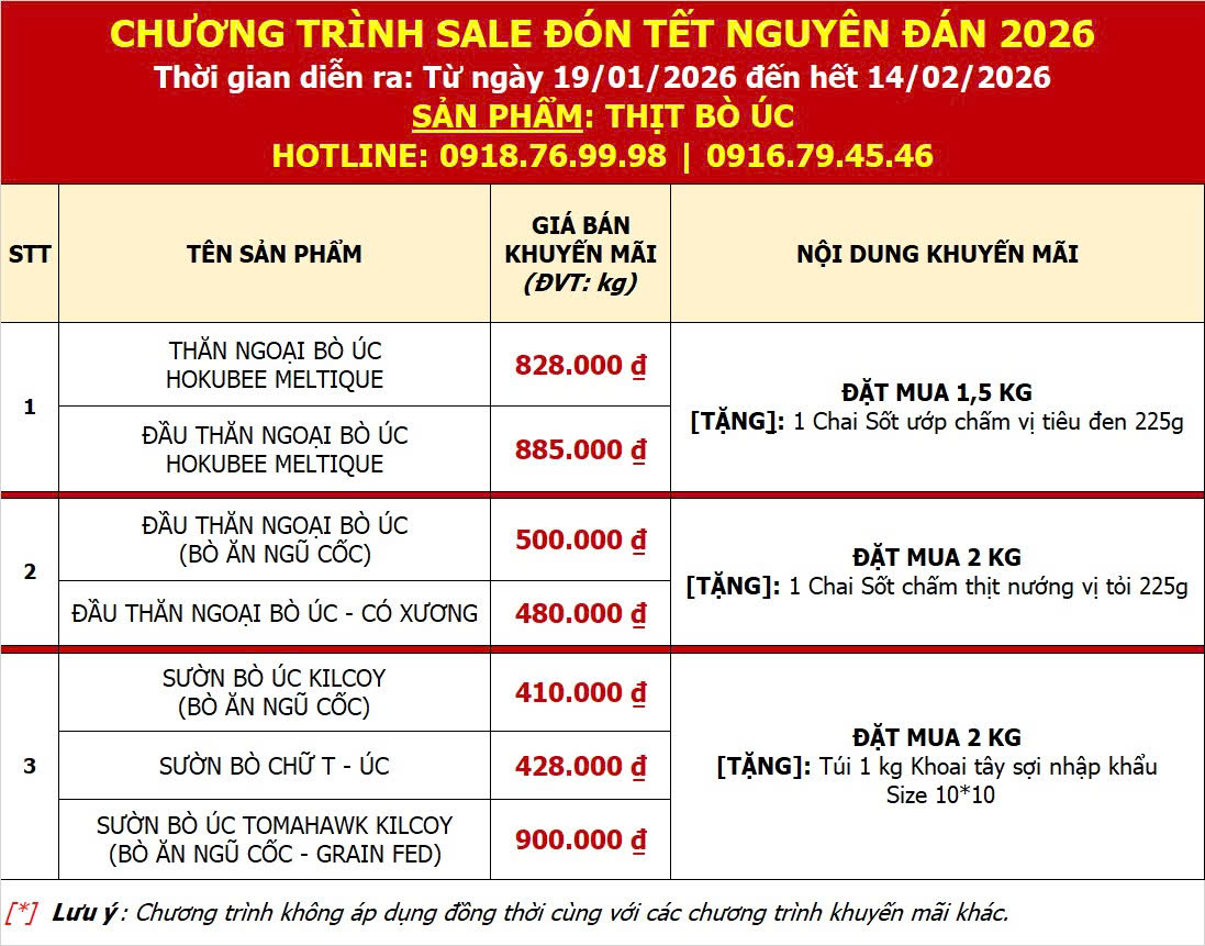 3-sale-tet-nguyen-dan-2026
